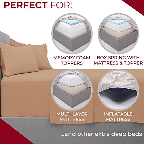 Mellanni Extra Deep Pocket Twin XL Sheet Set - Luxury 1800 Bedding Sheets & Pillowcases - Fits College Dorm Room Mattress - Ultra Soft Cooling Bed Sheet Set - Easy Care - 3 PC (Twin XL, Baby Blue)