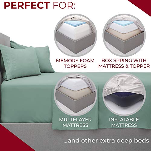 Mellanni Extra Deep Pocket Twin XL Sheet Set - Luxury 1800 Bedding Sheets & Pillowcases - Fits College Dorm Room Mattress - Ultra Soft Cooling Bed Sheet Set - Easy Care - 3 PC (Twin XL, Baby Blue)