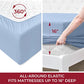 Mellanni Extra Deep Pocket Twin XL Sheet Set - Luxury 1800 Bedding Sheets & Pillowcases - Fits College Dorm Room Mattress - Ultra Soft Cooling Bed Sheet Set - Easy Care - 3 PC (Twin XL, Baby Blue)